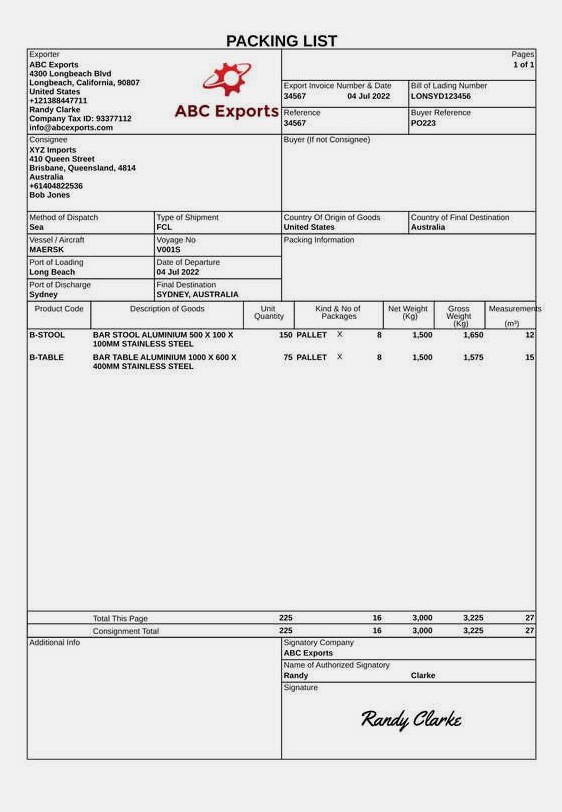 Packing List Adalah Apa Itu, Isi, Fungsi, dan Perbedaannya dengan Invoice